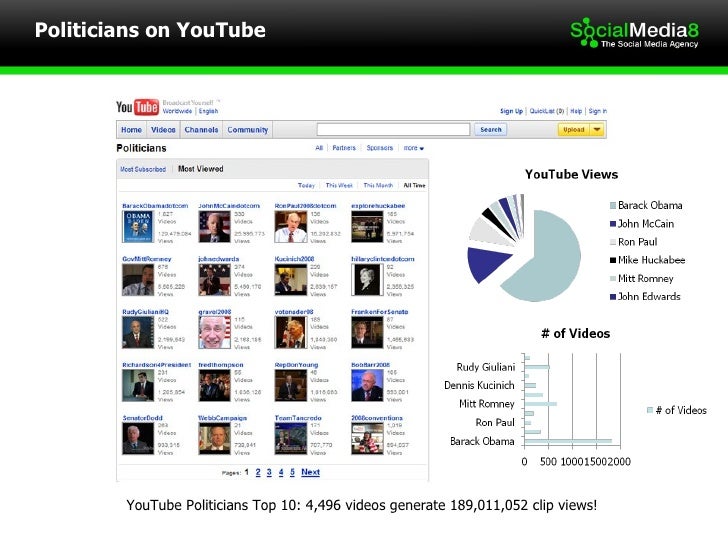 Binary options tax free